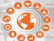 Global Chemical Management - T