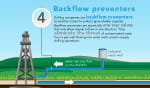 Groundwater - large