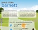 Barnett Shale-t