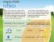 Ohio_Shale_Story_t