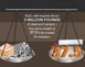 Understanding HF Wells - thumbnail