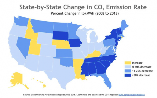 API | Natural Gas and CO2 Emissions