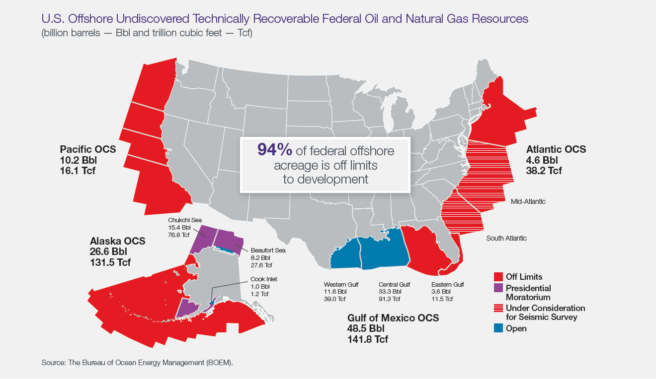us-offshore-technically-recoverable-resources-1320x764.png